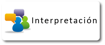 Interpretación inglés español Interpretación inglés español portugués
